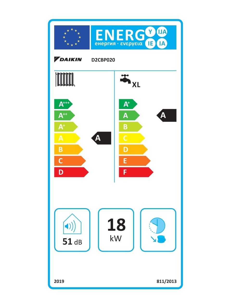 Daikin Icon Premix 20/24 kW. (D2CBP020) 6 Yıl Garantili Tam Yoğuşmalı Kombi görsel 3